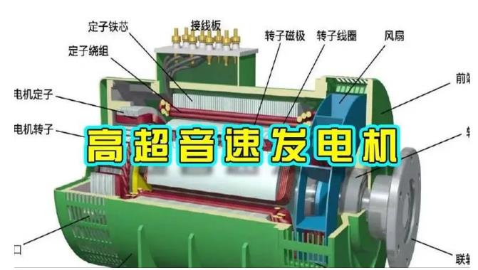 榕城颠覆你对发电方式的认知！中国革命性发电机公开揭秘 
